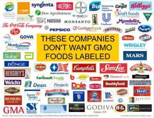 anti_gmo_labeling_companies_0 (1)